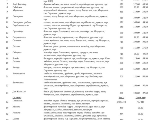Ресторан Marinela-Итальянский Гриль | Сумська вул., 128