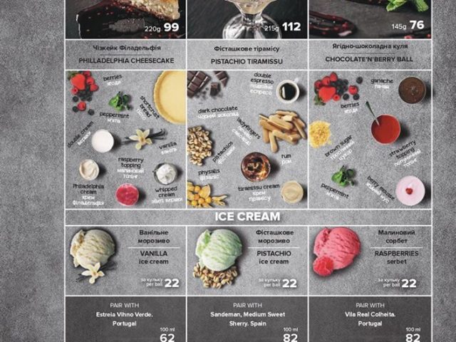 Restaurant Meat&Burger | Lviv