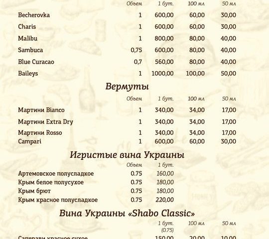 Ресторан Метрополь | вул. Павла Скоропадського