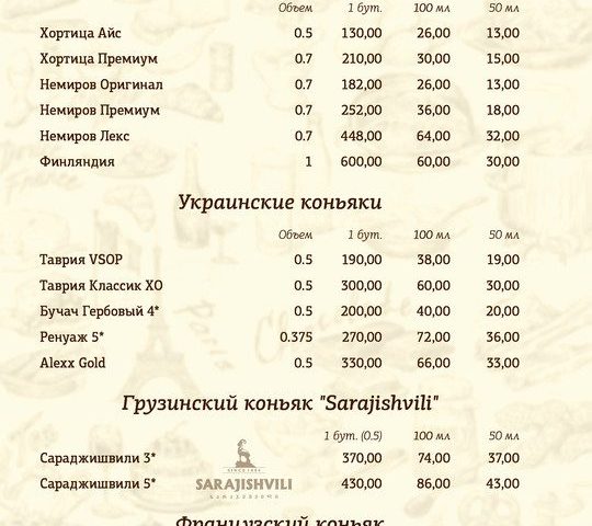 Restaurant Metropol | Dnipro
