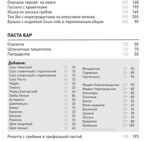 Ресторан О.Город | вул. Антоновича, 103