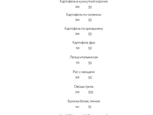 Ресторан Ошн Тошн | Торгова вул., 1