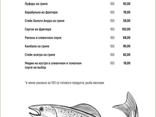 Ресторан Причал 14 | Софийская ул., 14