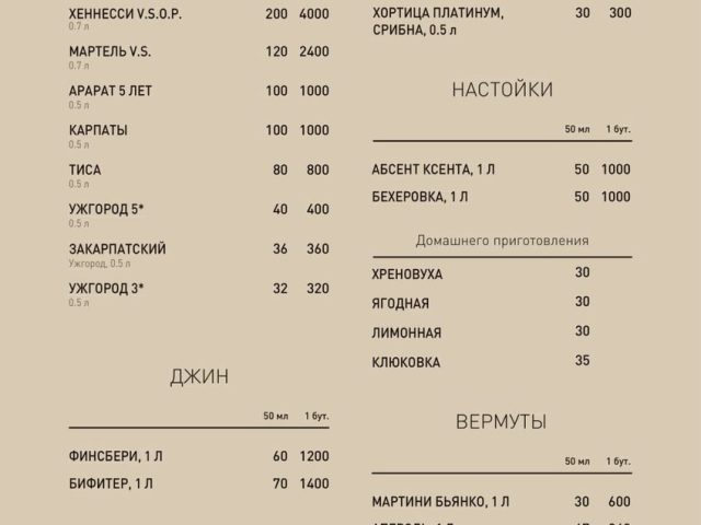 Ресторан Приорка | Вишгородська вул., 7