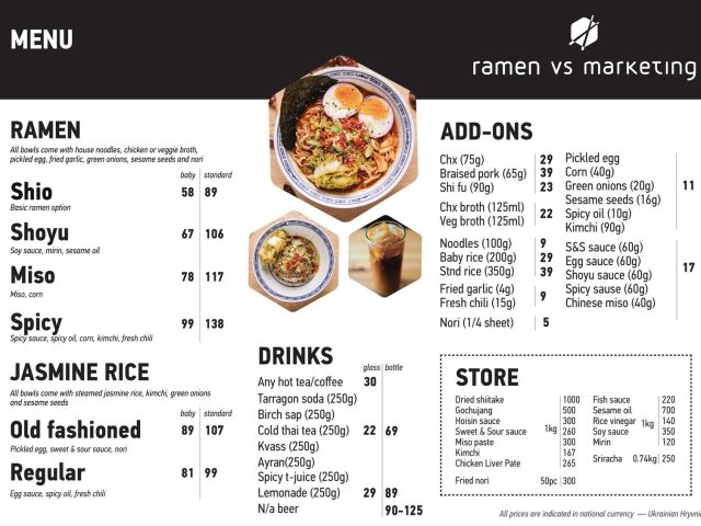 Restaurant Ramen vs Marketing | Khrestovyi Ln, 8/9