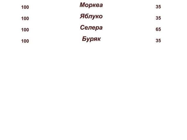 Ресторан Restaurant Park | вул. Михайла Донця, 6