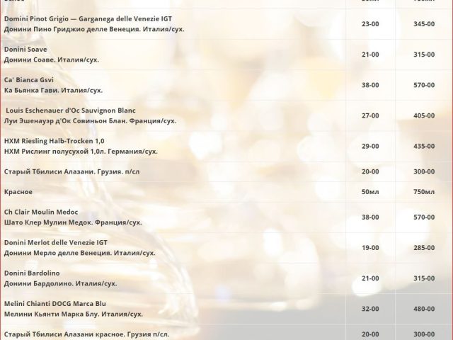 Ресторан Ресторан-бутик Пастораль | Дніпро