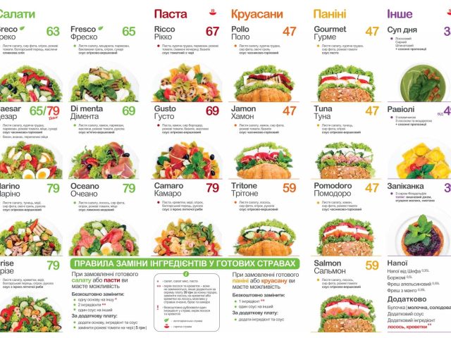 Ресторан Salateira | вул. Нескорених, 7