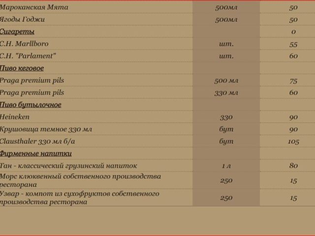 Ресторан Столица | ул. Академика Павлова, 271