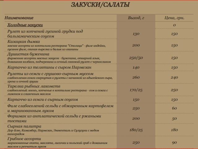 Ресторан Столица | ул. Академика Павлова, 271