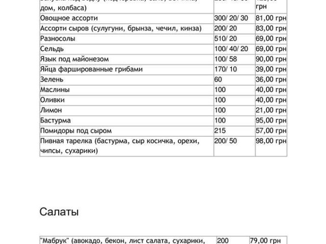 Ресторан Султан | Отрадный просп., 6/1