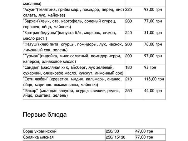 Ресторан Султан | Отрадный просп., 6/1