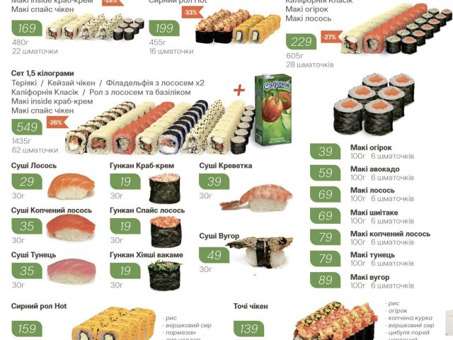 Ресторан Sushi-Point | просп. Петра Григоренка