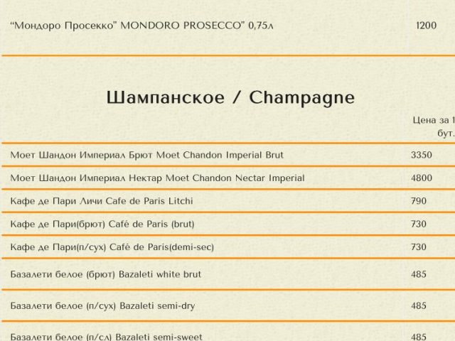 Ресторан Сим-Сим | Петропавловская ул., 20