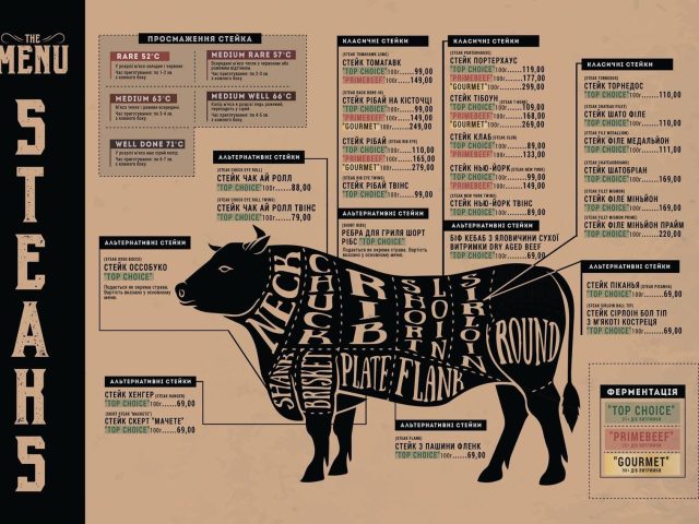 Ресторан T-Bone Prime Beef | вул. Княжий Затон, 2/30