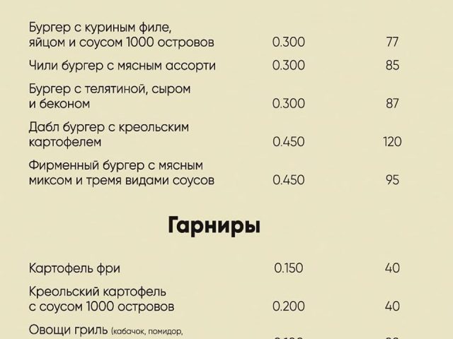 Ресторан Taverna George | Харьков