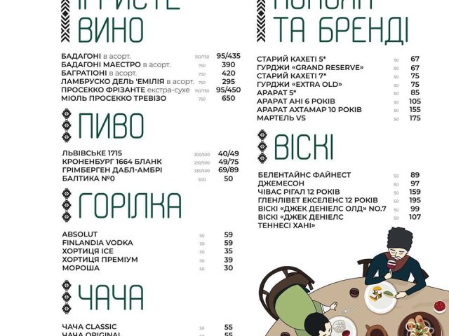 Restaurant Tbiliso | Kyiv