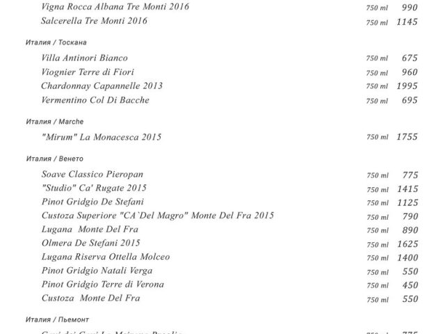 Ресторан Tolstiy&Tonkiy | Прорезная ул., 15