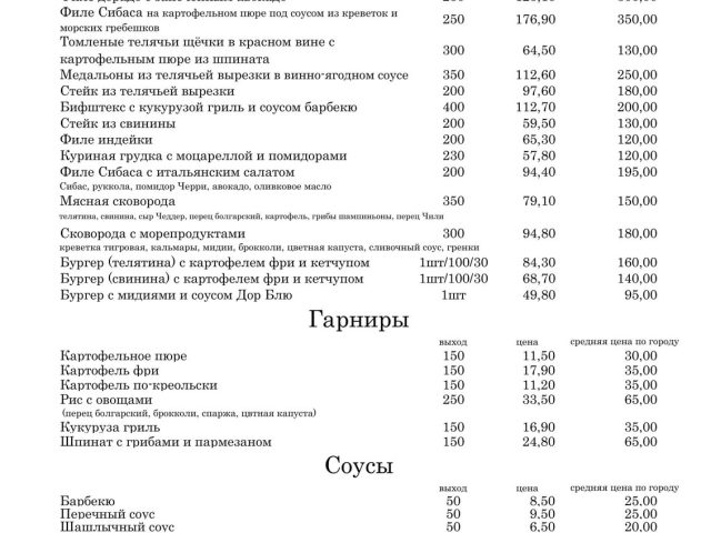 Ресторан True Price Food & Drink | просп. Тракторостроителей — фото 3