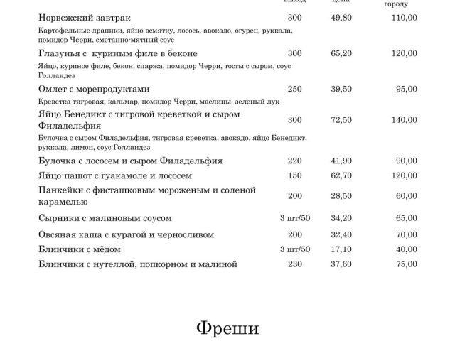 Ресторан True Price Meat and Fish | Клочківська вул., 109