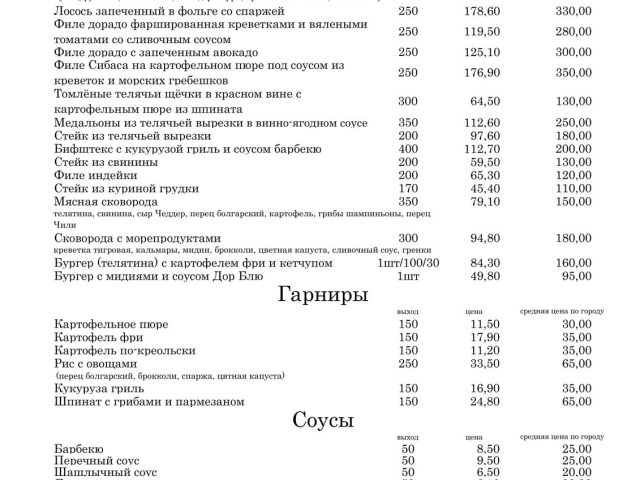 Ресторан True Price Meat and Fish | Клочківська вул., 109