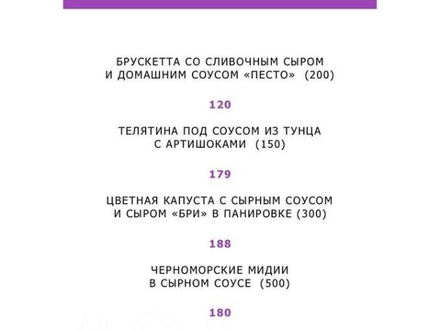 Restaurant U Anhelovykh | Viacheslava Chornovola St, 4