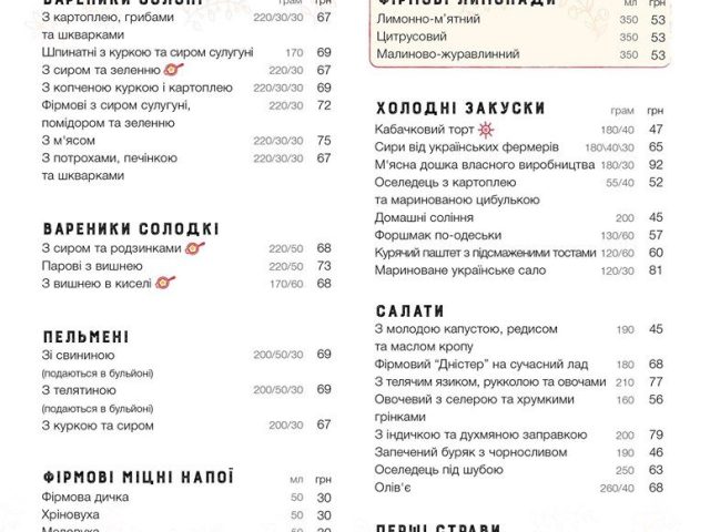Ресторан Варенична Балувана Галя | пл. Стефана Яворського, 1