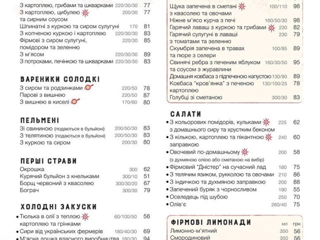 Ресторан Вареничная Балувана Галя | вул. Мечникова, 16