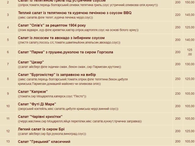 Ресторан Венский | Бровари