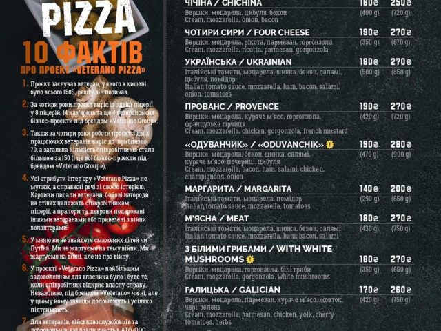 Ресторан Veterano Pizza | ул. Софиевская, 8