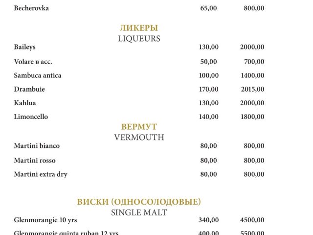 Ресторан Vinette | Велика Кільцева вул.