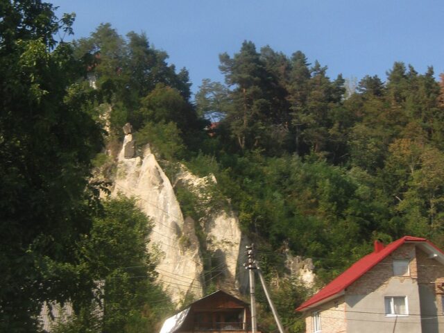 Національний парк Гуцульщина, Косов